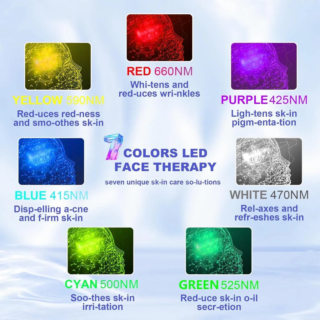 Professional LED Red Light Facial Mask with 7 Color Options - Cordless Design for Home or Salon Use - Ideal Gift for Women and Mothers