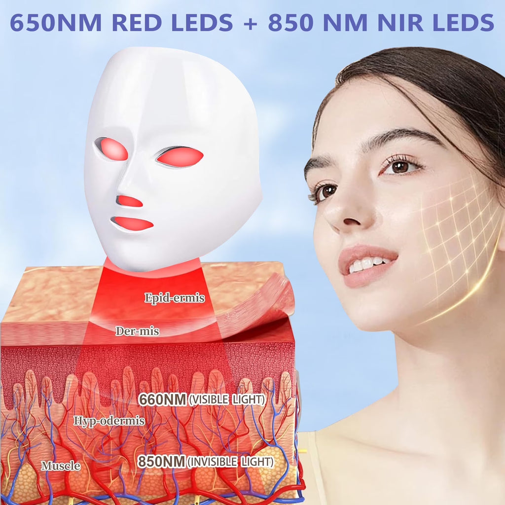 Professional LED Red Light Facial Mask with 7 Color Options - Cordless Design for Home or Salon Use - Ideal Gift for Women and Mothers