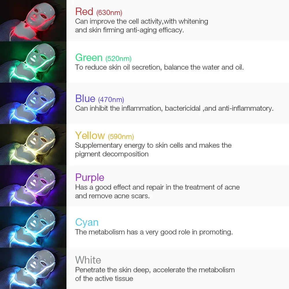 Glow At-Home LED Beauty Mask