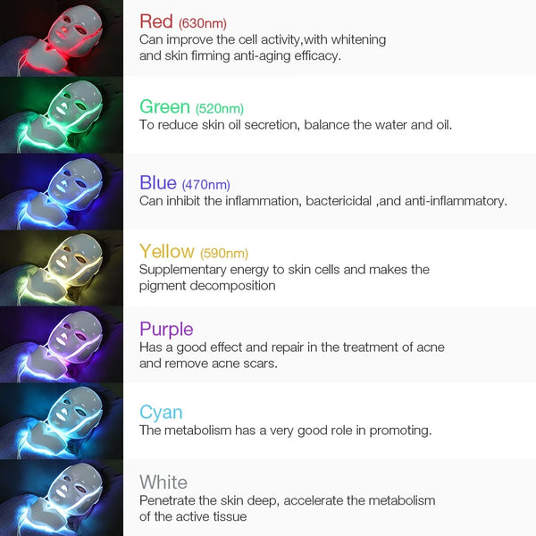 7-Colors-Light-LED-Face-Neck-Beauty-Mask-Photon-Red-Light-Facial-Skin-Care-Anti-Aging.jpg