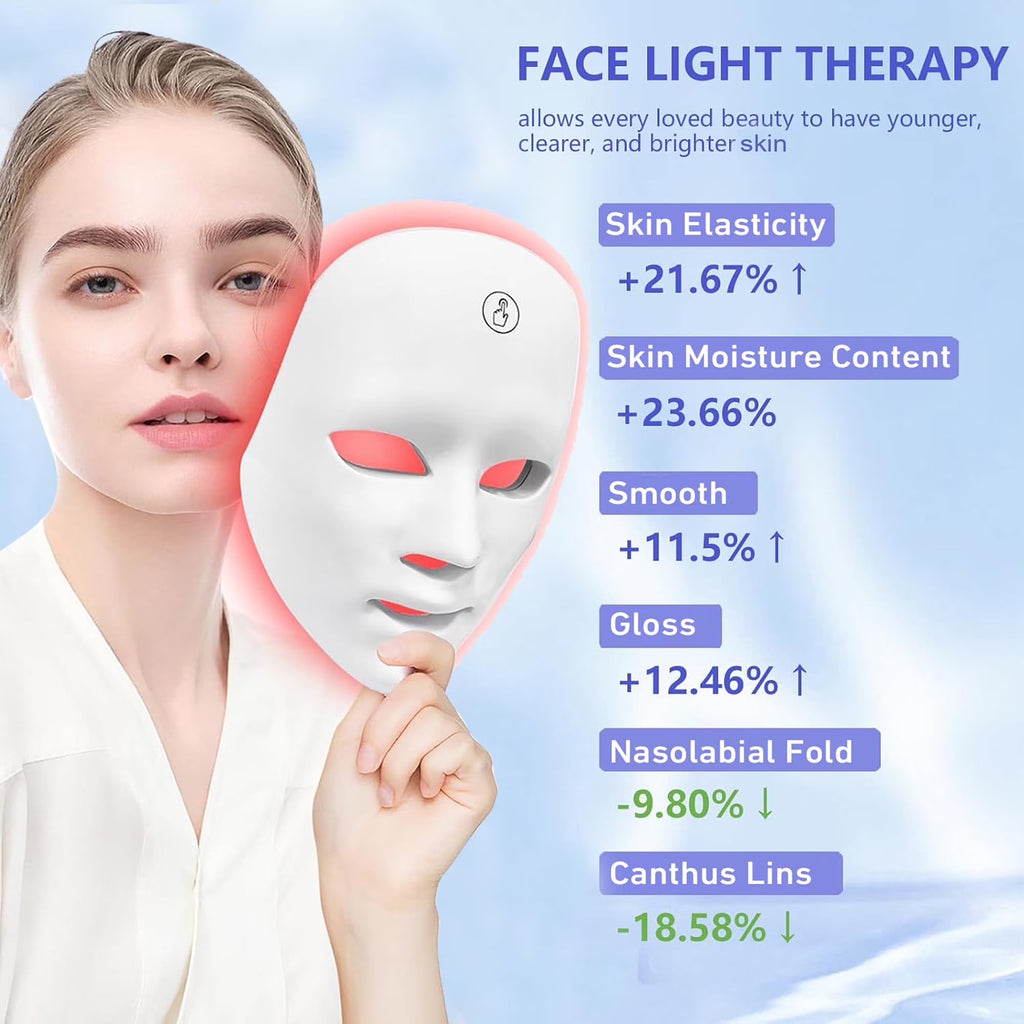 Professional LED Red Light Facial Mask with 7 Color Options - Cordless Design for Home or Salon Use - Ideal Gift for Women and Mothers